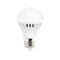 LED G50 E27 230V 3W 6.000K 180° 240Lm Ra80 G503CWE27
