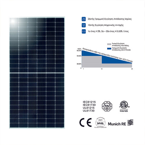 PV PANEL SINGLE CRYSTALLINE 540Wp 24V DC DIMENSIONS: 2256X1133x35mm 27.2Kg