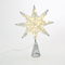 "SILVER TINSEL THREAD STAR 1" 20 MINI WW LED ΛΑΜΠ. ΜΠΑΤ. 3ΧΑΑ,IP20 28x5x20cm X112011281