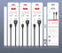 XO NB103 Καλώδιο Φόρτισης Type-C 2m Μαύρο