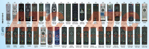 Τηλεχειριστήριο Universal για Δέκτες L 1155