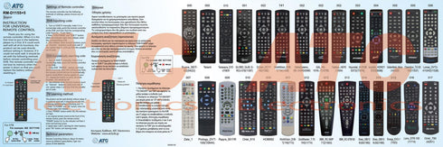 Τηλεχειριστήριο Universal για Δέκτες L 1155