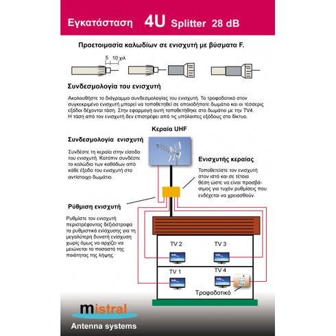 U28_5G splitter 4F ενισχυτής κεραίας 28 dB