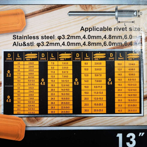 Πριτσιναδόρος 2 Χεριών 330mm INGCO HR131
