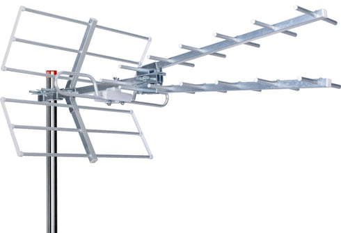 Κεραία ATC 485 YAGI 11.5dB LTE C48 5G
