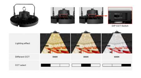 ΚΑΜΠΑΝΑ LED UFO CCT 150W HB-00510CCT