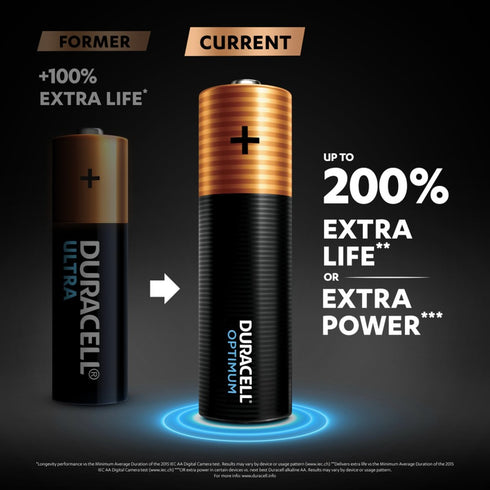 Duracell Optimum MN1500 LR6 AA (4τμχ)