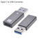 Μετατροπέας Mini USB 3.1 to Type-C