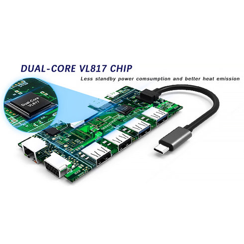 11 in 1 RJ45 USBx4 VGA HDMIPD SD TF Audio