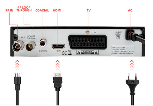 ATC Terrestrial Receiver ATC HD-205 T2 H.265