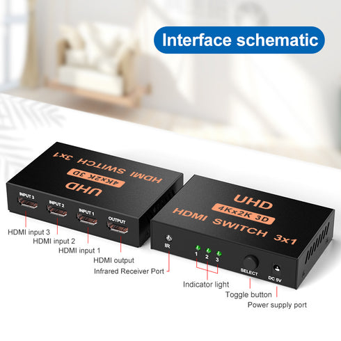 HDMI Switch Μεταλλικό 3 In / 1 Out 4K x 2K Remote