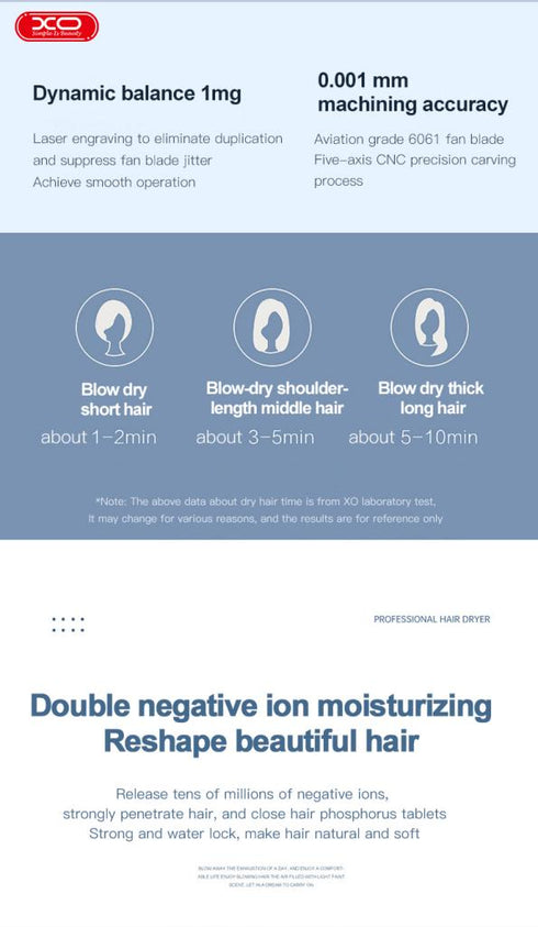 XO CF2 1600W Handheld Temperature Control Hair Dryer Bright Blue