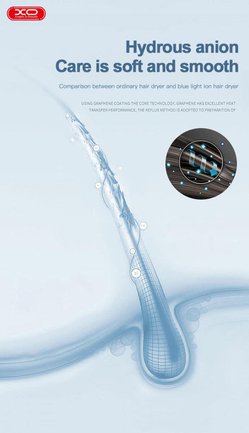 XO CF2 1600W Handheld Temperature Control Hair Dryer Bright Blue