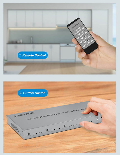 HDMI Matrix 4 In / 4 Out