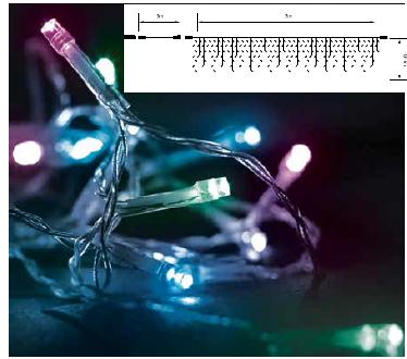 144L LED ΒΡΟΧΗ MULTI/ΔΙΑΦΑΝΟ ΕΠΕΚΤΕΙΝΟΜΕΝΗ&ΚΟΝΤΡΟΛ 3Μ 36V