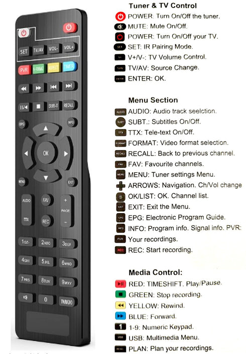 ATC Επίγειος Δέκτης ATC HD-105 T2 H.265
