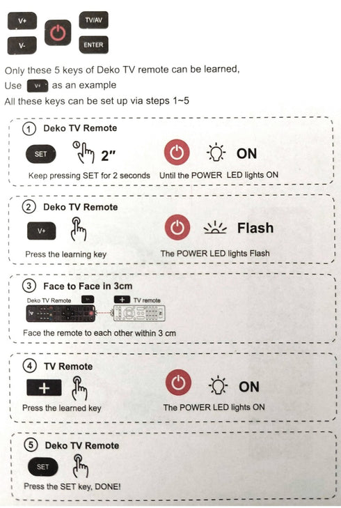 ATC Επίγειος Δέκτης ATC HD-105 T2 H.265