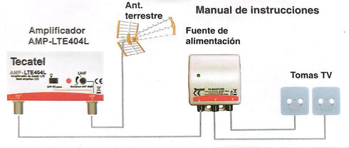 Tecatel Ενισχυτής Ιστού 40dB 404 LTE700 5G