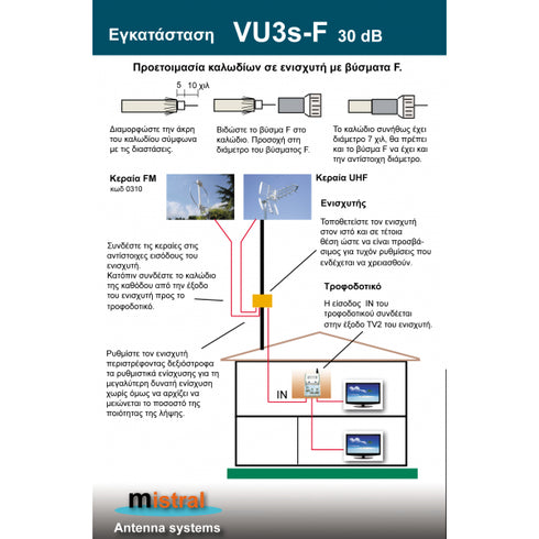 VU30_5G_F ενισχυτής κεραίας 30 dB