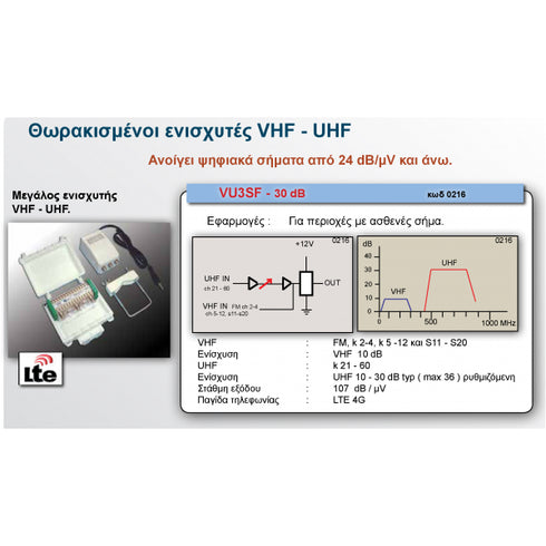 VU30_5G_F ενισχυτής κεραίας 30 dB
