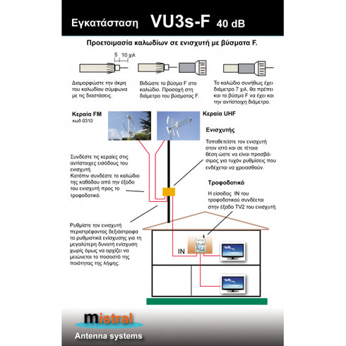 VU40_ 5G_F ενισχυτής κεραίας 40 dB