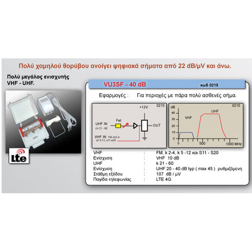 VU40_ 5G_F ενισχυτής κεραίας 40 dB